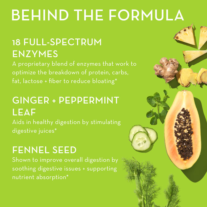 Image titled "Behind the Formula" featuring information about enzymes/ingredients like ginger, peppermint leaf, and fennel seed. Each ingredient is described as aiding in digestion. Image includes pictures of these ingredients on a lime green background.