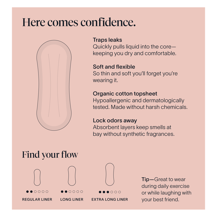 A graphic features Coras Organic Bladder Liners with leak trapping, moisture-wicking softness, and an organic cotton topsheet with odor lock. Visuals show regular, long, and extra-long liners. A tip suggests wearing them during exercise or fun moments for comfort.