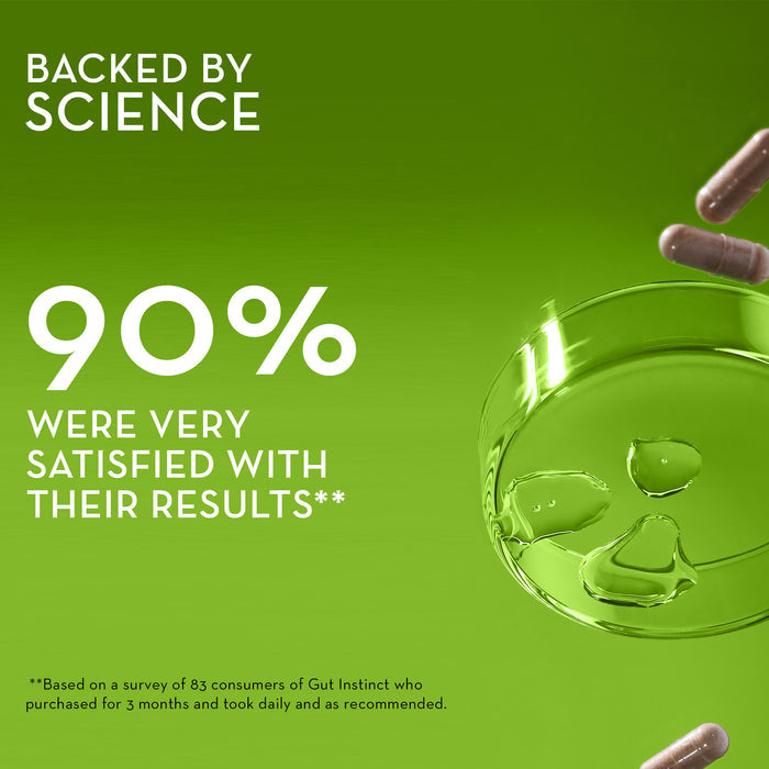 Green image text "BACKED BY SCIENCE" and "90% WERE VERY SATISFIED WITH THEIR RESULTS**". Below is a note reading, "**Based on a survey of 85 consumers of Gut Instinct who purchased for 3 months and took daily as recommended."