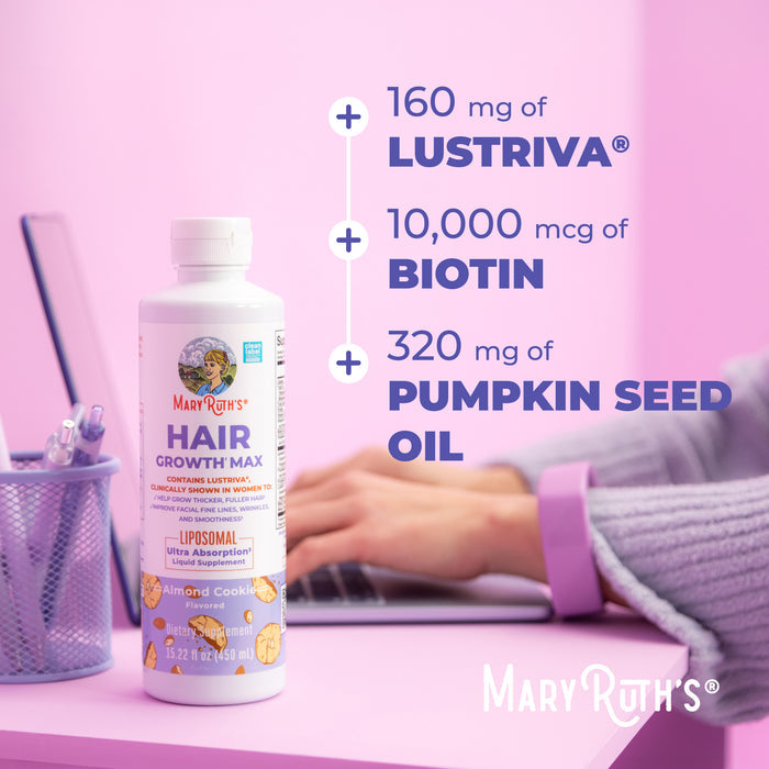 A bottle of MaryRuth's Hair Growth Max Liposomal sits on a pink desk next to a laptop. Text highlights ingredients for thicker, fuller hair: 160 mg Lustriva, 10,000 mcg Biotin, and 320 mg Pumpkin Seed Oil.