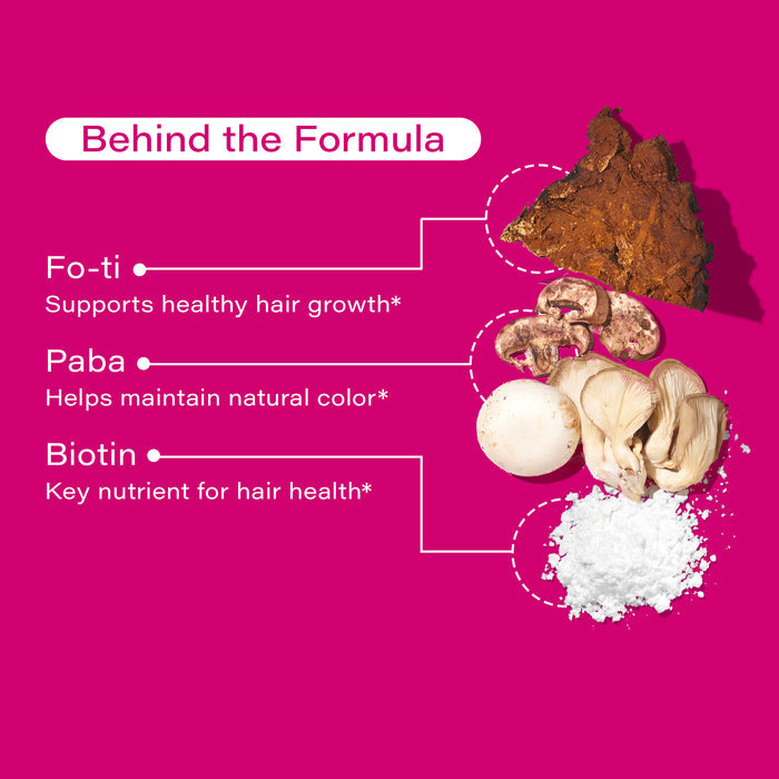 A pink background with four ingredients and descriptions: Fo-ti for healthy hair growth, Paba for maintaining color, and Biotin for hair health. Displayed are fo-ti root, paba mushroom, a round capsule, and biotin powder.