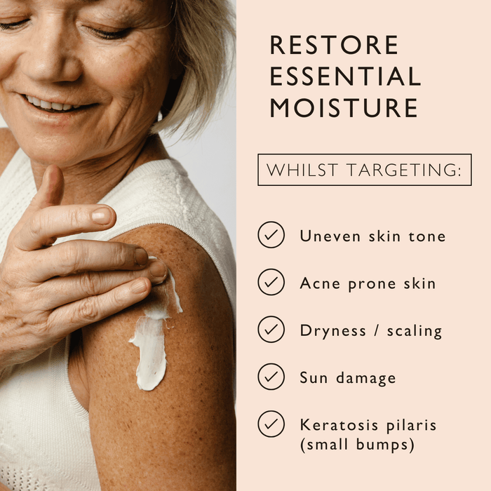 A person applies lotion on their arm. The text reads: "Restore essential moisture whilst targeting uneven skin tone, acne-prone skin, dryness/scaling, sun damage, keratosis pilaris (small bumps).