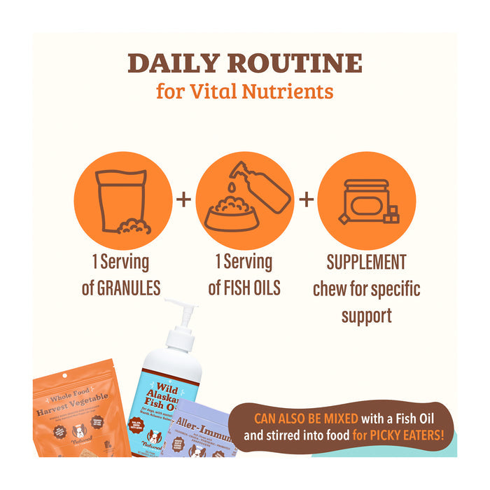 Infographic titled "Daily Routine for Vital Nutrients" shows a sequence: 1 serving of granules, 1 serving of fish oils, and a supplement chew for specific support. Includes packages of the products and notes they can be mixed for picky eaters.