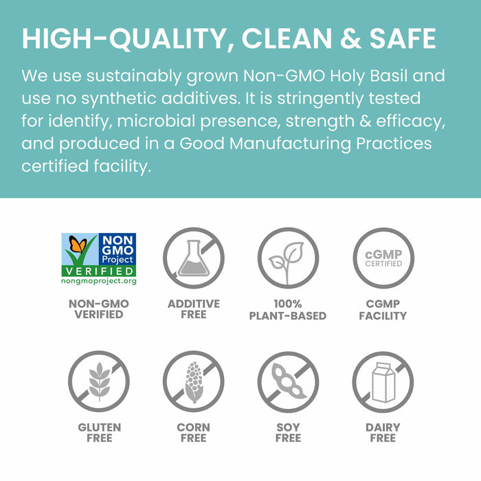 Promotional graphic for a Holy Basil product states it is high-quality, clean, and safe. Features icons indicating the product is Non-GMO, additive-free, 100% plant-based, cGMP certified, and free from gluten, corn, soy, and dairy.