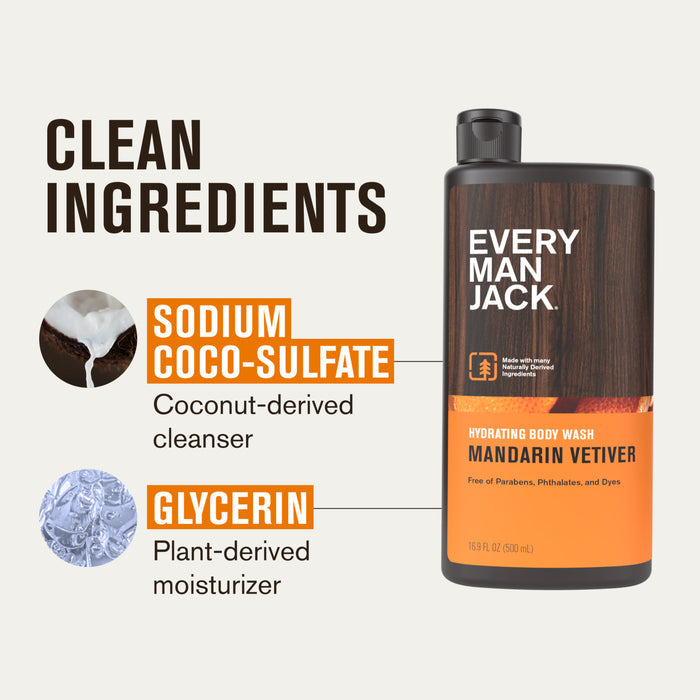 Every Man Jack Body Wash uses clean ingredients like sodium coco-sulfate for a deep clean and plant-derived glycerin to hydrate and moisturize.