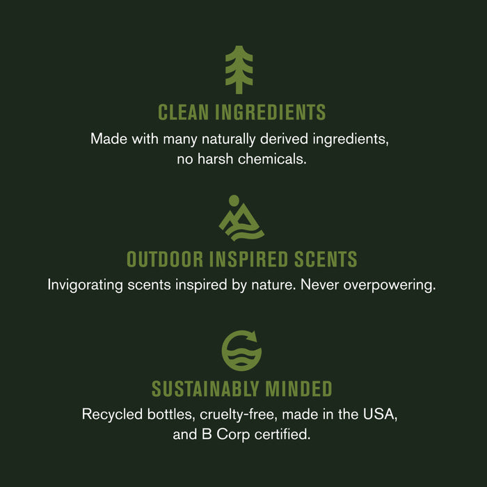 A dark green image for Every Man Jack’s 3-in-1 All Over Wash shows three sections: a tree icon with “Clean Ingredients” like Aloe Vera, a hiker icon with “Outdoor Inspired Scents,” and a recycling icon with “Sustainably Minded.”.
