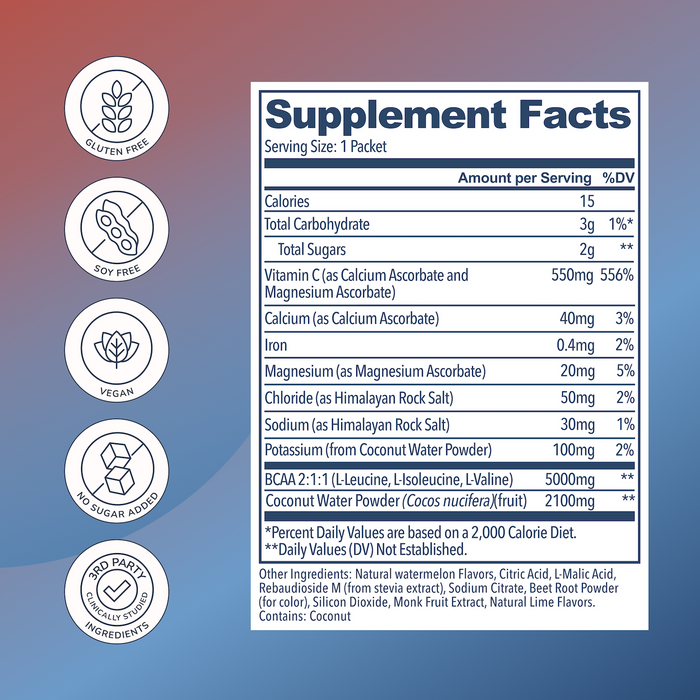 The Hydration Support + Electrolytes with BCAA supplement facts label by Rookie Wellness lists ingredients, nutrition details, and icons for “Gluten Free,” “Soy Free,” “Vegan,” “No Sugar Added,” and “3rd Party Tested Ingredients.”.
