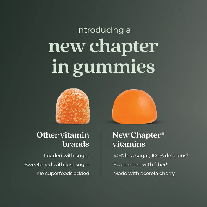 Two gummies are side by side: the left is sugar-coated, representing other brands, while the right is smooth, showing New Chapter Immune Defense Vitamin C+ Gummies with organic Blue Agave fiber for immune defense and cleaner ingredients.