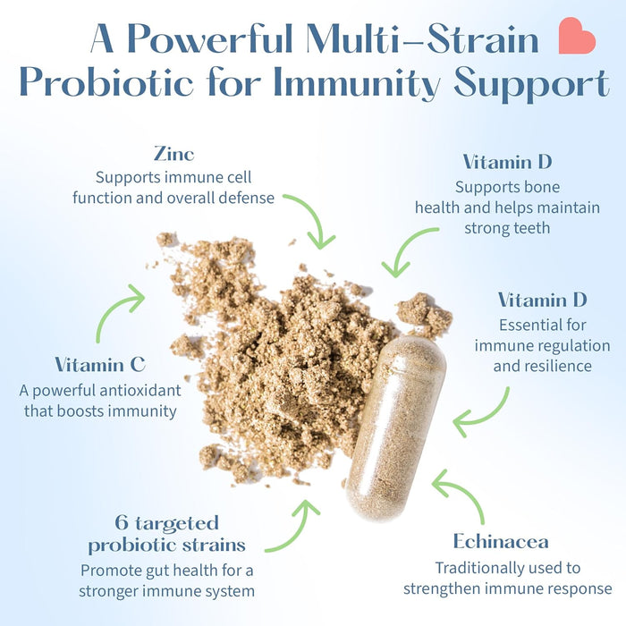 Lovebug Immune Support Probiotic capsule features Zinc, Vitamin D, Vitamin C, Echinacea, and 6 targeted probiotic strains—each ingredient supports immune health and overall wellness in this powerful dietary supplement.