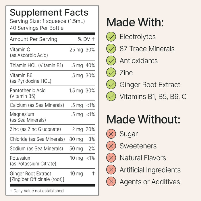 The Buoy Hydration Immunity Drops provide electrolytes and immune support with Vitamin C, Thiamin, Zinc, and Ginger Root Extract per 1.5 mL serving. This unsweetened formula enhances hydration and boosts immunity without sugar, sweeteners, flavors, or artificial ingredients.