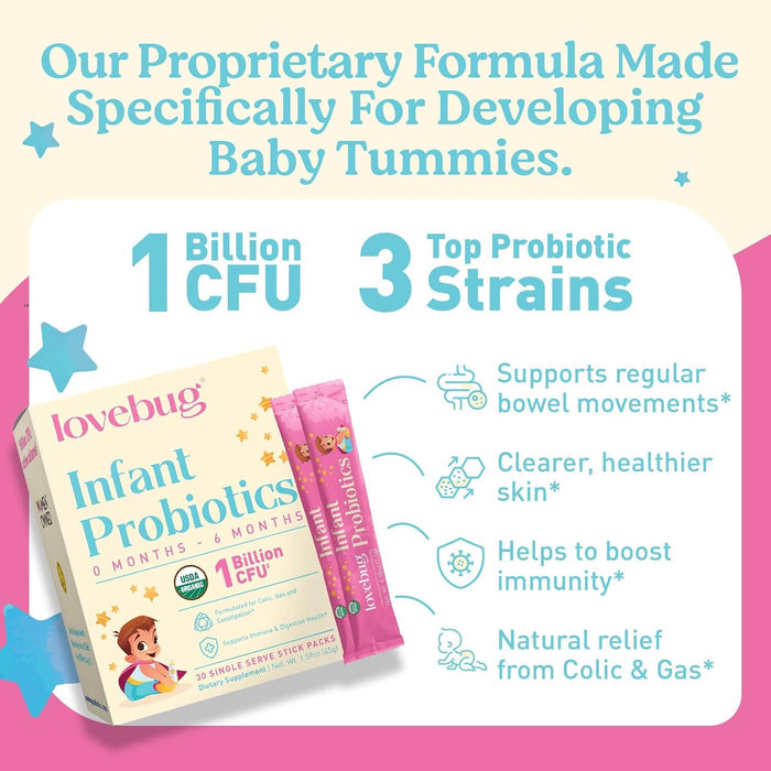 A promo image for Lovebug Infant Probiotics (0-6 months) features the product box and stick packs, highlighting 1 Billion CFU, 3 key probiotic strains, and benefits like gut flora support, immunity boost, and colic/gas relief.
