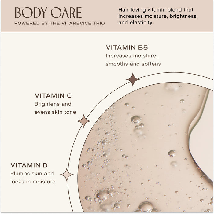 A skincare product advertisement featuring Vitamin B5, Vitamin C, and Vitamin D. The image highlights their benefits: Vitamin B5 increases moisture, Vitamin C brightens skin tone, and Vitamin D plumps and locks in moisture.