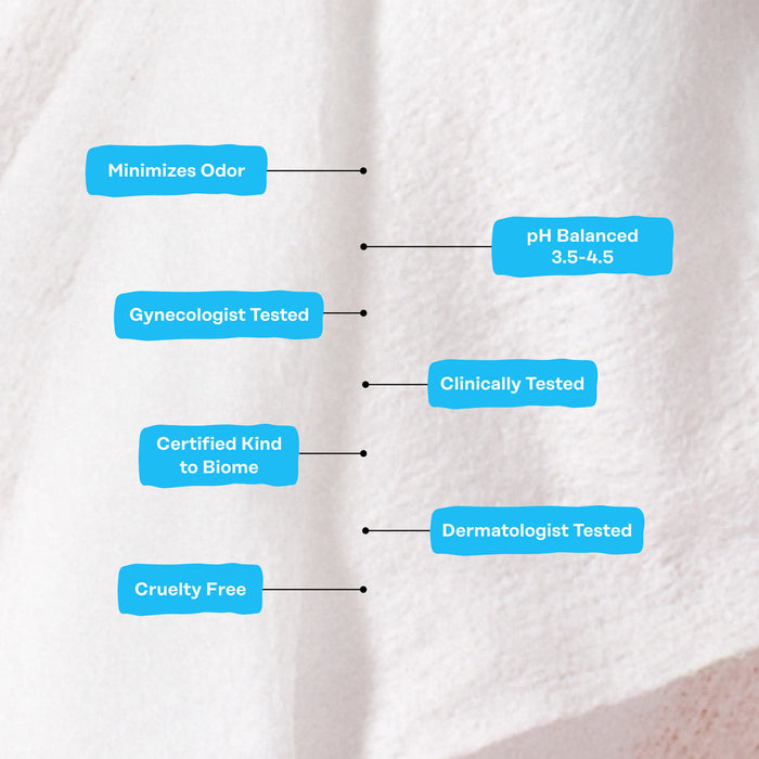Blue labels with white text on The Honeypot Company Intimate Wipes - Sensitive highlight benefits: Minimizes Odor, Gynecologist Tested, vaginal pH balanced 3.5–4.5, Cruelty Free, and Clinically & Dermatologist Tested on a soft white background.