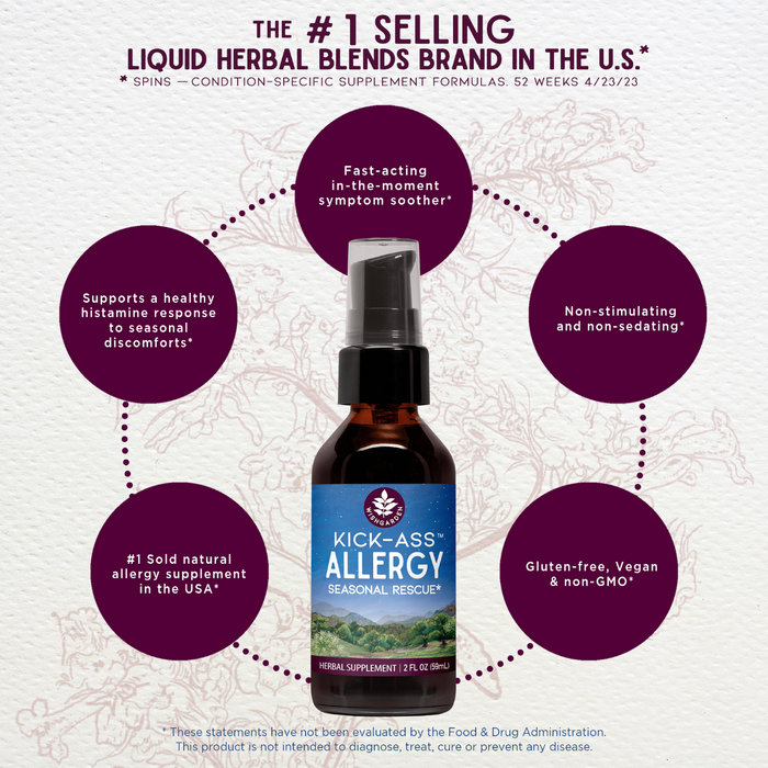 A bottle of WishGarden Herbs Kick-Ass Allergy supplement is centered on a pale background, surrounded by benefits like “Fast-acting,” “Non-sedating,” “Gluten-free, Vegan,” and “Supports healthy histamine response.”.