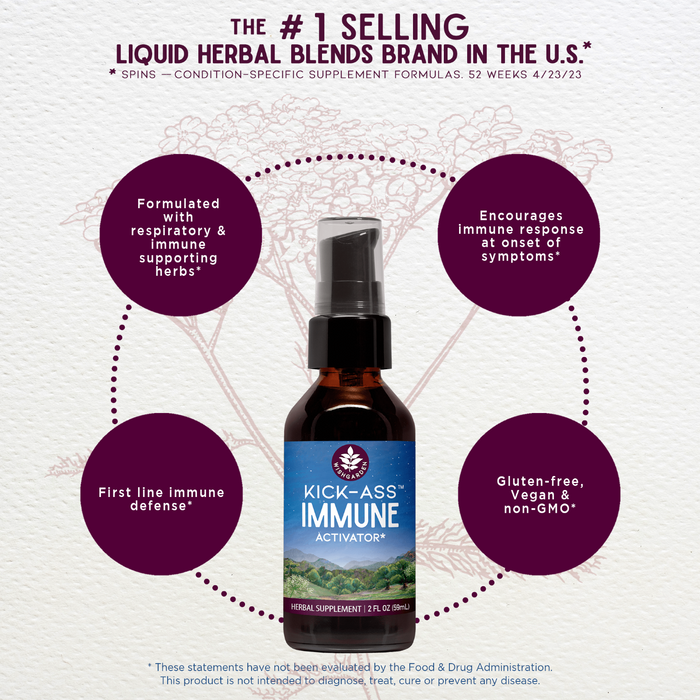 A bottle of WishGarden Herbs Kick-Ass Immune is centered on a purple background, surrounded by circles showing features like respiratory herbs, immune support, gluten-free, vegan, and first-line immune defense.