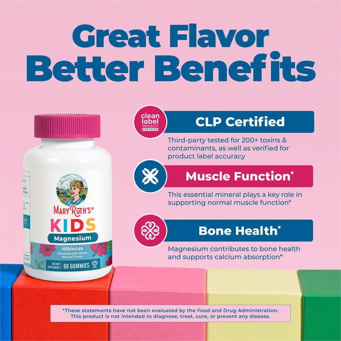A bottle of MaryRuth’s Kids Magnesium Calm Gummies is featured, with text highlighting its benefits: CLP certified, supports muscle function, bone health, and calm support. Colorful blocks line the bottom of the image, and disclaimers are displayed in small print.