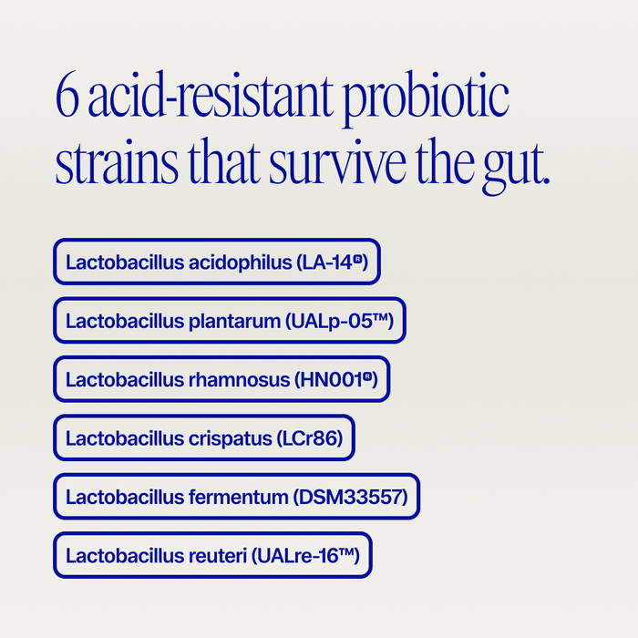 Lady Bugs: Synbiotic for Women Capsules by Ora Organic features text in a stylish blue font, “6 acid-resistant probiotic strains that survive the gut,” listing six Lactobacillus strains for women’s vaginal health in labeled blue capsules on a light background.
