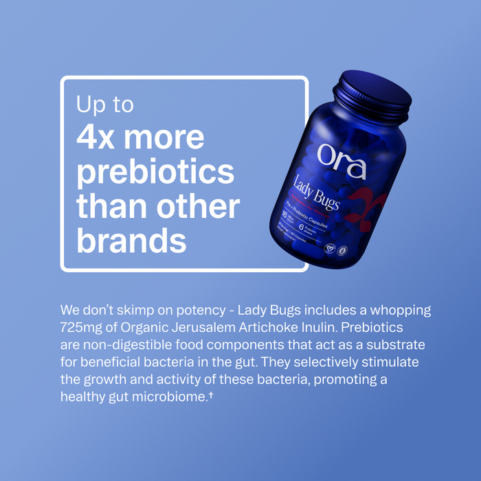 A blue Ora Organic Lady Bugs: Synbiotic for Women Capsules bottle is angled on purple. Text reads, Up to 4x more prebiotics than other brands. Below, a description highlights 725mg inulin and support for gut and vaginal health.