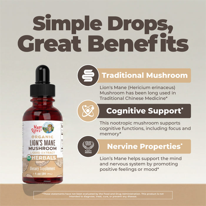 A bottle of MaryRuth’s Lion’s Mane Drops is shown, with text emphasizing its traditional mushroom use and benefits for brain health and nerve function.