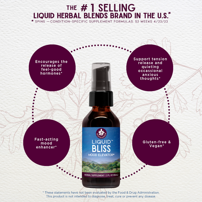 A bottle of WishGarden Herbs Liquid Bliss Peace is centered, encircled by benefits: promotes feel-good hormones, eases tension, offers fast-acting mood support, and is gluten-free & vegan. Text highlights this top-selling herbal supplement for the nervous system.