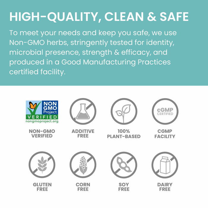 A teal background with white text and icons explains product features: "High-Quality, Clean &amp; Safe Non-GMO herbs, produced in a GMP facility, Additive-Free, 100% Plant-Based, Gluten-Free, Corn-Free, Soy-Free, Dairy-Free." Non-GMO Project Verified logo is also present.