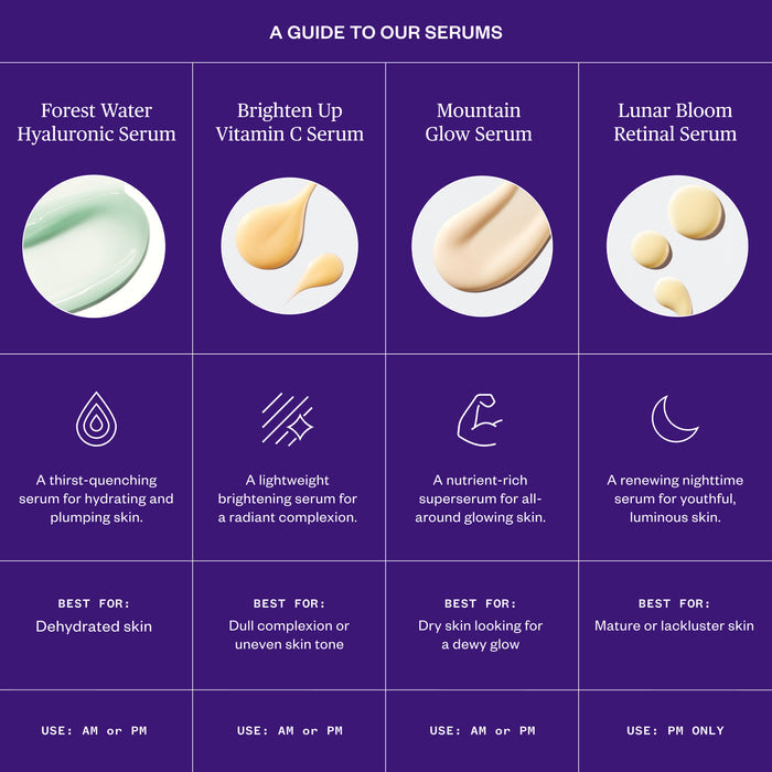 A chart compares four serums, including Ursa Major’s Lunar Bloom Retinal Serum, detailing textures, benefits like improved texture and fewer fine lines, ideal skin types, and recommended times for use.
