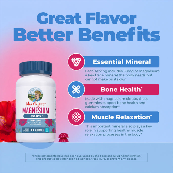 A bottle of MaryRuth’s Magnesium Calm Gummies rests on a blue background, accompanied by icons and text that emphasize benefits like essential mineral support, promoting bone health, and aiding muscle relaxation. Nearby, a pink flower and slices of fruit are displayed next to the bottle.