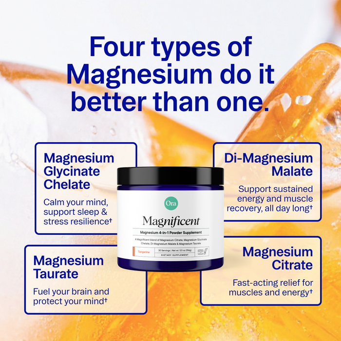 Ora Organic’s Magnificent: 4-in-1 Magnesium Powder is centered on an orange background, with four text boxes highlighting Glycinate, Taurate, Malate, and Citrate for sleep support and muscle recovery benefits.