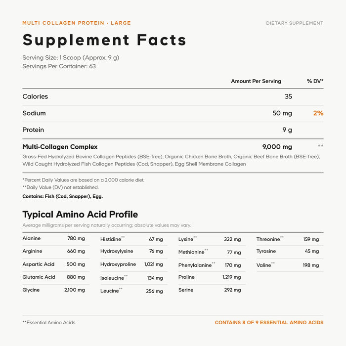 The supplement facts label for Codeage Multi Collagen Peptides Powder - Unflavored displays calories, sodium, and protein content, as well as a detailed multi collagen peptides blend that includes hydrolyzed bovine collagen. It also features the typical amino acid profile per serving, daily values, and ingredient sources of this premium collagen powder.