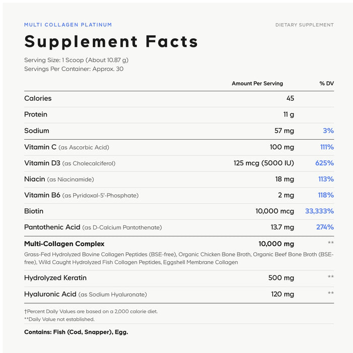 Supplement facts label for Codeage Multi Collagen Peptides Powder Platinum - Unflavored biotin collagen supplement shows nutrients, amounts per serving, and % daily value. Lists vitamins, hydrolyzed keratin, multi collagen powder, hyaluronic acid, and key ingredients. Contains fish. Features a white and blue design.