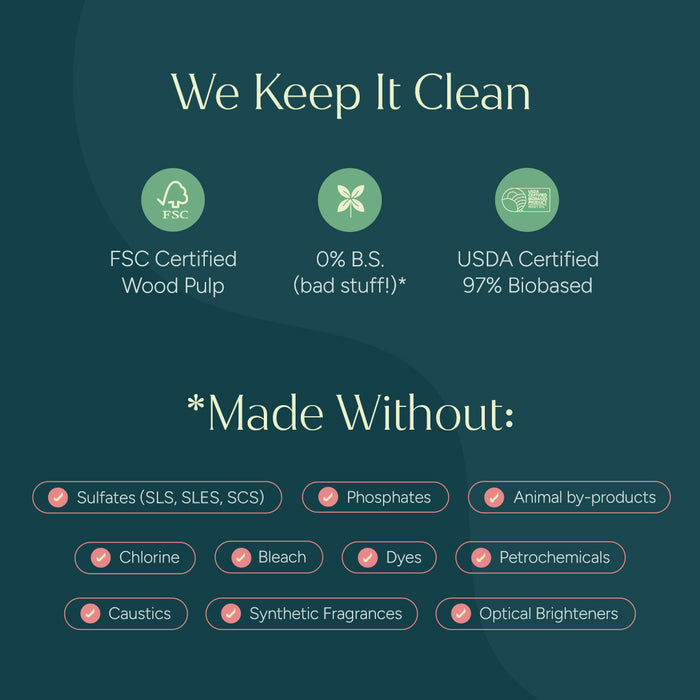 Infographic of Multi-Surface Cleaner Wipes, showing plant-based, cruelty-free, no harsh additives. #common