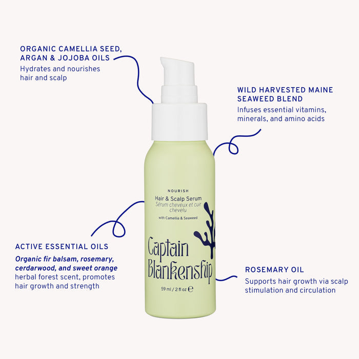 A bottle of Captain Blankenship Hair &amp; Scalp Serum is shown. Annotations highlight ingredients: organic camellia seed oil for hydration, a seaweed blend for nutrients, an essential oil forest scent for growth, and rosemary oil for circulation.