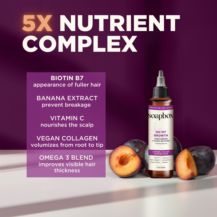 A bottle of Soapbox Oh My Growth Lengthening Vitamin Booster Rinse-Out Treatment sits on a table with halved plums, promising fuller-looking hair. Bold text highlights the key ingredients: Biotin B7, Banana Extract, Vitamin C, Vegan Collagen, and Omega 3 Blend. The background is rich purple.