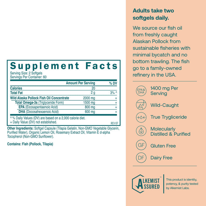 Supplement facts label for True Grace Omega-3 Fish Oil softgels, featuring dosage, ingredients, nutrition info, and benefits icons (wild-caught, gluten free, dairy free). Highlights pure Alaskan Pollock sourcing and high EPA/DHA content.
