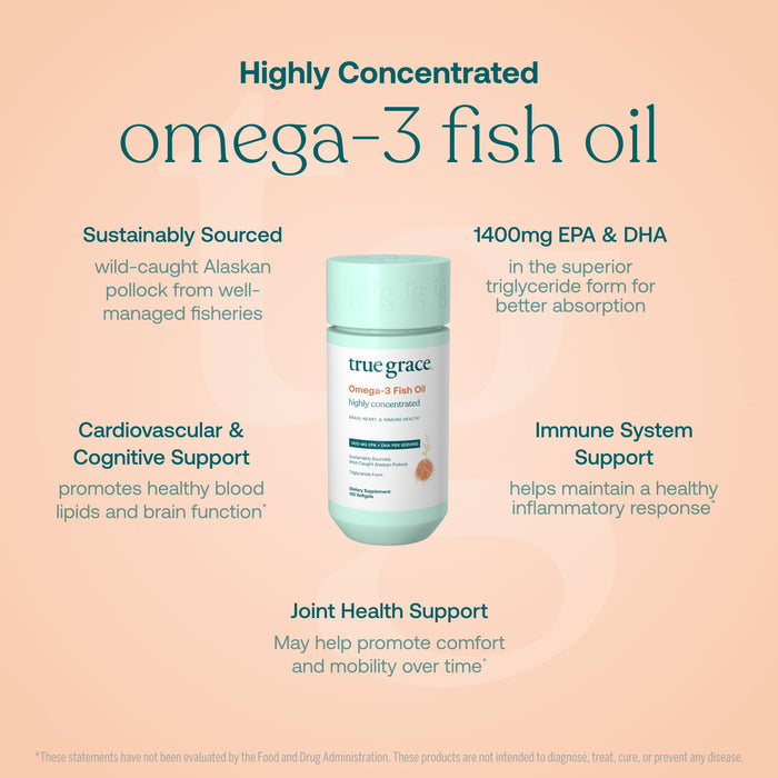 A bottle of True Grace Omega-3 Fish Oil is centered, surrounded by benefits: sustainably sourced, 1400mg EPA & DHA, supports cardiovascular and cognitive health, boosts immunity, and helps joint health—all on a light peach background.