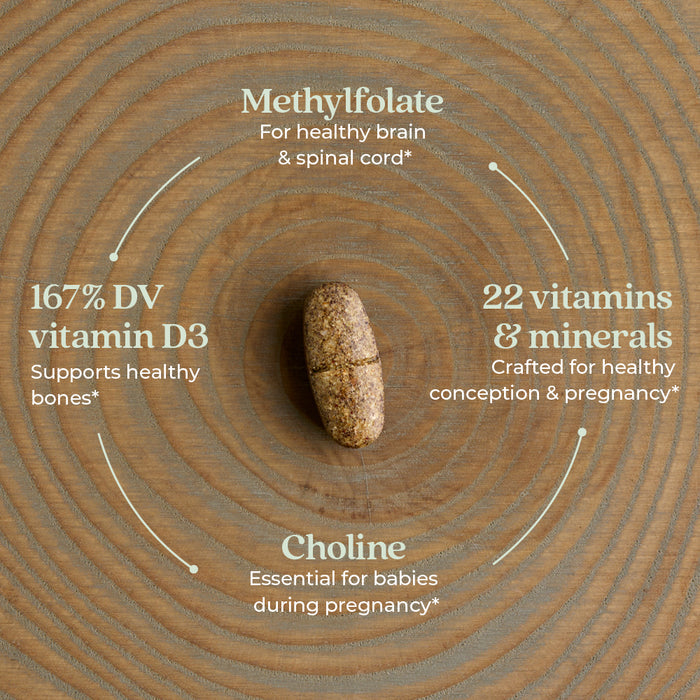 A brown vitamin pill lies on a wooden surface. Text surrounds it: "Methylfolate: For healthy brain &amp; spinal cord," "167% DV vitamin D3: Supports healthy bones," "22 vitamins &amp; minerals: Crafted for healthy conception &amp; pregnancy," "Choline: Essential for babies during pregnancy.