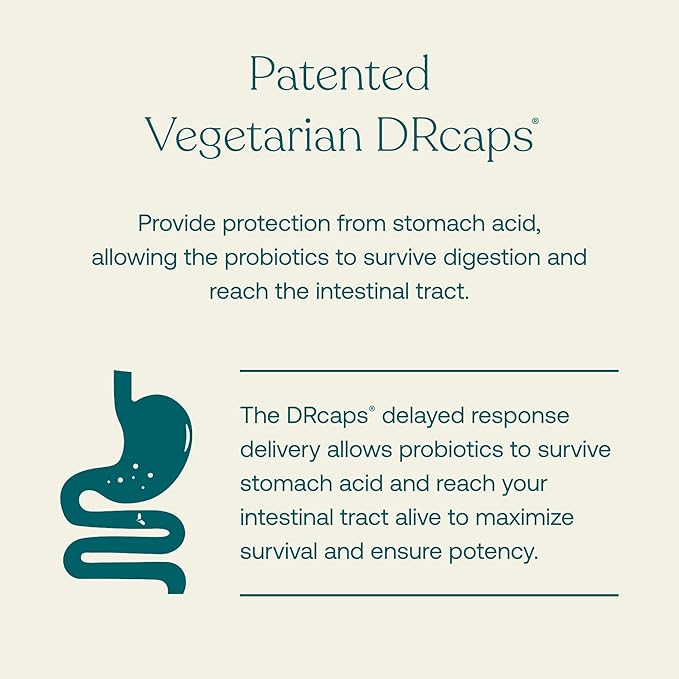 Illustration of a stomach next to text about patented vegetarian DRcaps®. The text highlights protection from stomach acid, enabling probiotics to survive digestion and reach the intestinal tract, enhancing survival and potency.