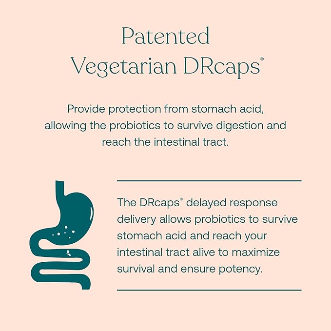 An informational graphic about Patented Vegetarian DRcaps. It describes how they protect against stomach acid, helping probiotics survive digestion and reach the intestinal tract. A stylized stomach and intestine icon is included.