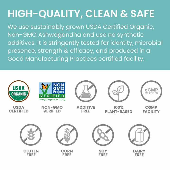 An infographic with a green header titled "High-Quality, Clean &amp; Safe." Below, text details that the product is USDA Certified Organic, Non-GMO, additive-free, tested for quality, and produced in a CGMP certified facility. Icons indicate various certifications and free-from qualities.