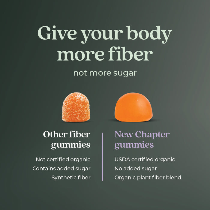 Comparison image showing two gummies. On the left, "Other fiber gummies" are not organic, have added sugar, and synthetic fiber. On the right, "New Chapter gummies" are organic, have no added sugar, and contain an organic plant fiber blend.