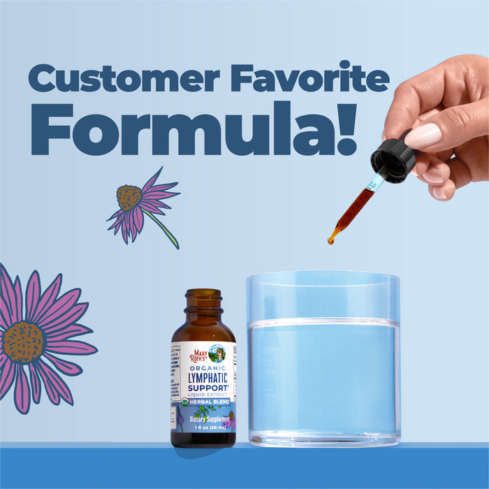 A hand dispenses MaryRuth's Organic Lymphatic Support Herbal Blend Liquid Drops into a glass of water beside the product bottle on a blue background with purple flowers and the text Customer Favorite Formula!.
