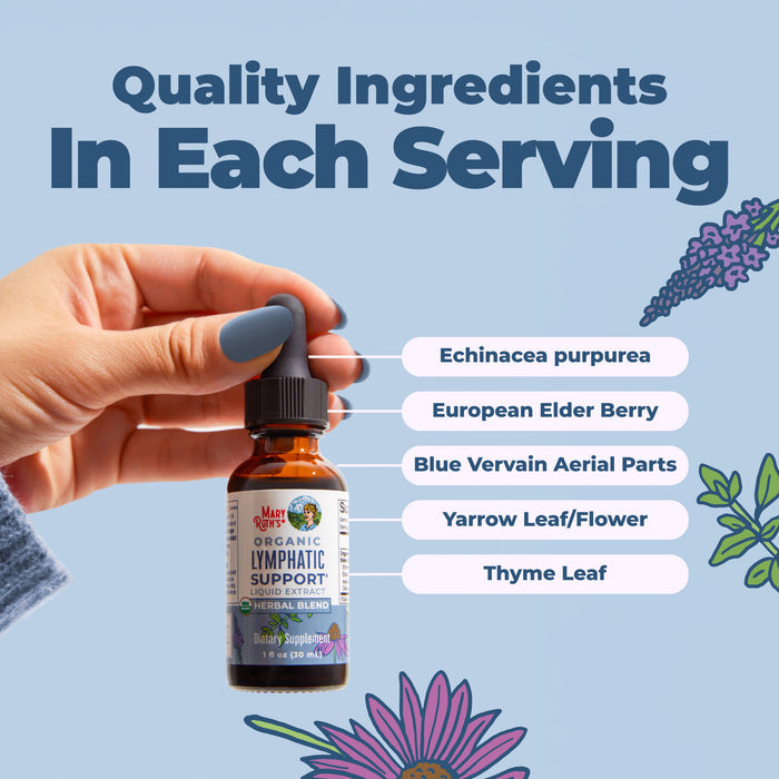 A hand with blue nail polish holds MaryRuth’s Organic Lymphatic Support Herbal Blend Liquid Drops—organic drops with echinacea, elder berry, blue vervain, yarrow, and thyme for lymphatic system support.