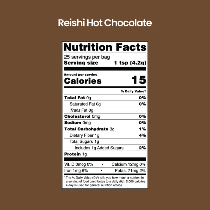 A nutrition label for blumes Organic Reishi Hot Cacao Latte Powder on a brown background, showing 15 calories per serving, 0g fat, 3g carbs, 1g fiber, 1g sugar, 1g protein, and no cholesterol.