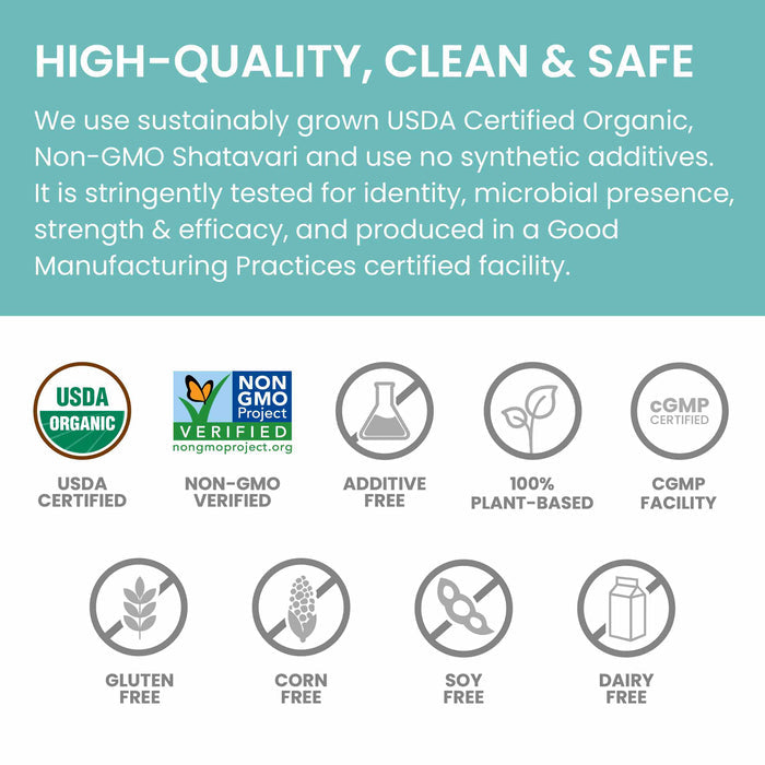 Informational graphic detailing the quality of a product. Includes icons for USDA Certified Organic, Non-GMO, Additive Free, 100% Plant-Based, cGMP Certified, Gluten Free, Corn Free, Soy Free, and Dairy Free. Text emphasizes high quality and safety.