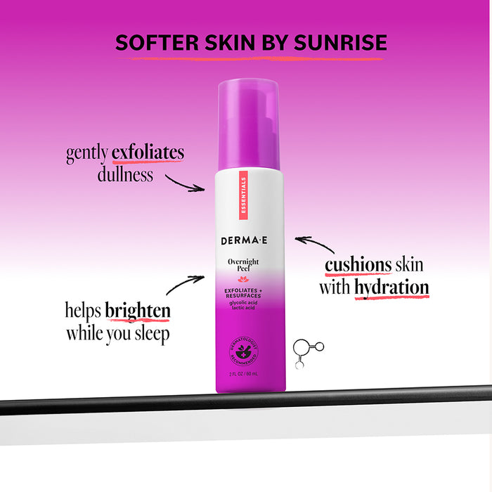 A bottle of Derma E Overnight Peel is displayed against a pink gradient background, with text highlighting its key benefits: removes dullness through gentle exfoliation, brightens skin overnight, and provides hydrating comfort.