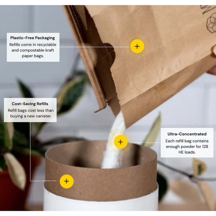 A hand pours Meliora Oxygen Brightener Refill—an eco-friendly, ultra-concentrated, plastic-free laundry booster for 128 loads—from a brown kraft bag into a container. Labels highlight cost-saving refills. Houseplants appear in the background.