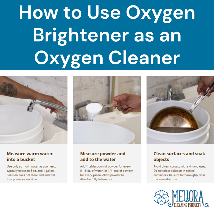 Infographic illustrating three steps for using the Oxygen Brightener Canister by Meliora, an eco-friendly laundry booster and bleach alternative: pour warm water into a bucket, add Oxygen Brightener powder, then clean surfaces or soak items. Features the Meliora logo.