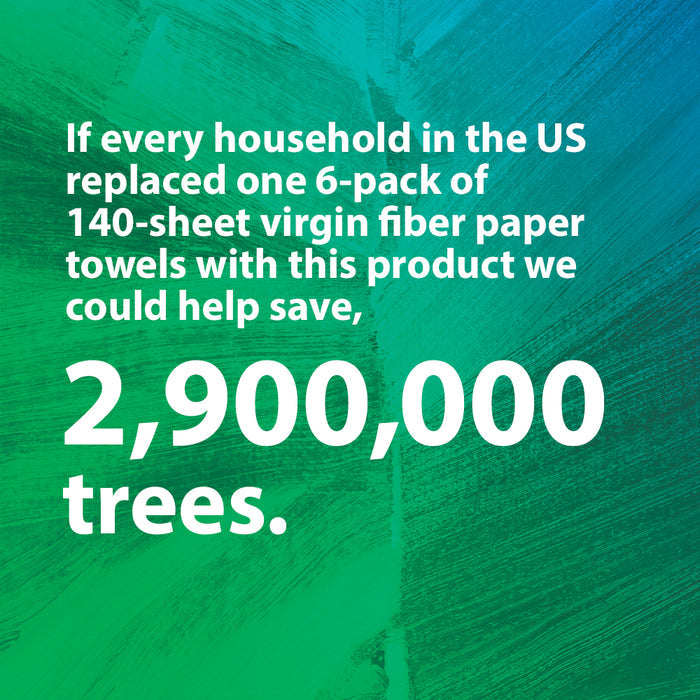 Text on a green and blue painted background reads: If every US household swapped one 6-pack of 140-sheet paper towels for Seventh Generation Paper Towel, using recycled paper could help save 2.9 million trees.