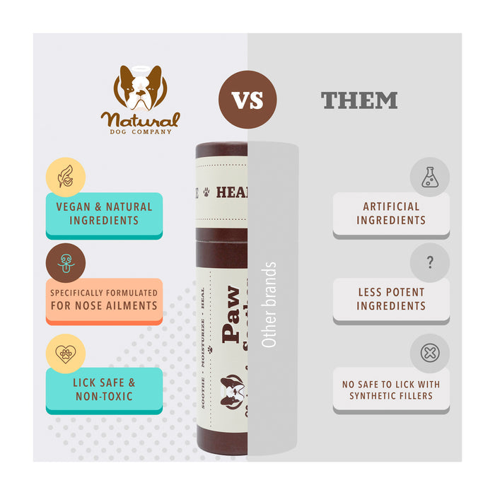 Comparison chart of dog paw balms. Left side highlights "Natural Dog Company" with features: vegan, natural ingredients, formulated for nose ailments, lick-safe, non-toxic. Right side lists "Other brands" with artificial ingredients, less potency, and synthetic fillers.