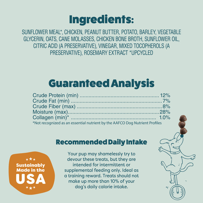 Ingredients and nutrition info for Shameless Pets Peanut Butter Bliss Bone Broth Training Treats, with real peanut butter and a guaranteed analysis. Daily intake guide, “Sustainably Made in the USA” badge, plus a dog on a unicycle—perfect for training!.
